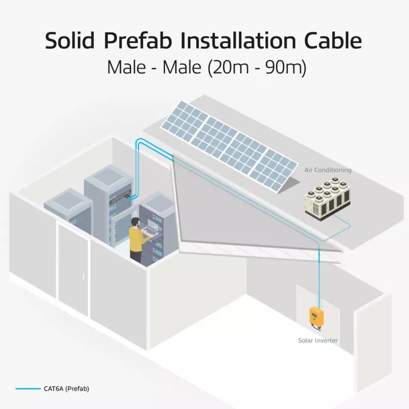 ACT niebieski 85 metrów S/FTP CAT6A B2ca PoE++ 100W prefabrykowany kabel instalacyjny z drutu, wtyk RJ45 męski – męski