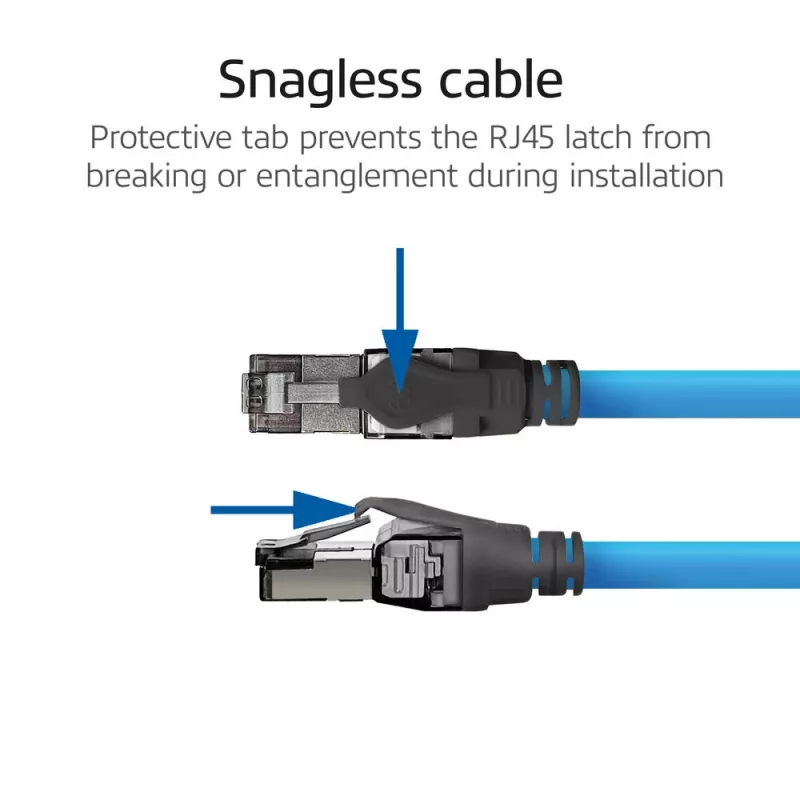 ACT niebieski 85 meters S/FTP CAT6A B2ca PoE++ 100W solid prefab installation kabel, RJ45 male – female