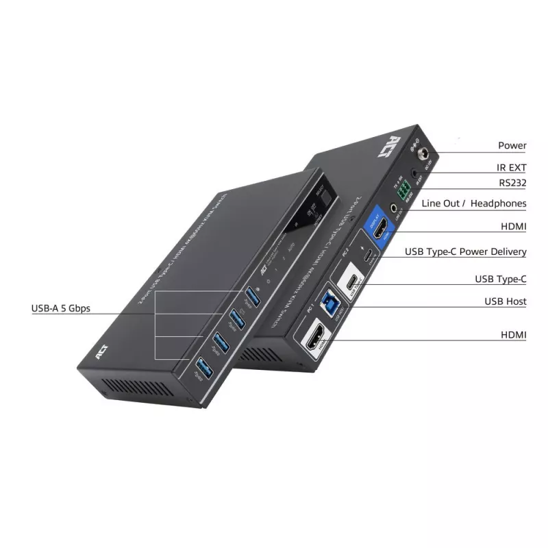 Przełącznik KVM ACT 2-portowy USB-C/HDMI 4K@60Hz AC7922 z klawiaturą/myszą USB, wideo HDMI, PD 100 W