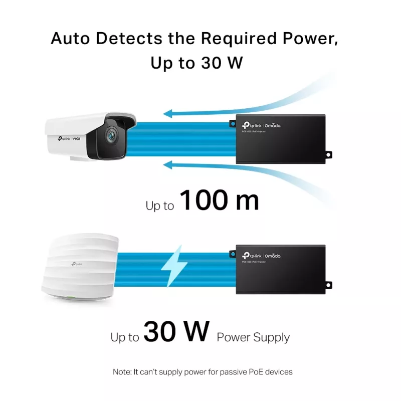 TP-Link Omada Injector PoE+ Adapter