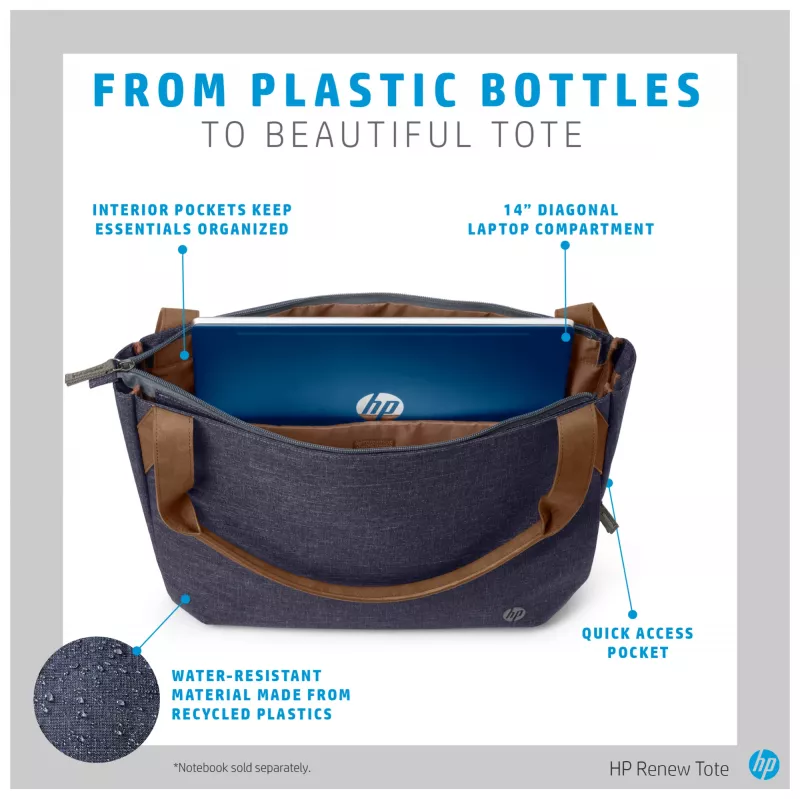 Torba Toploader HP Renew 14 Navy Tote