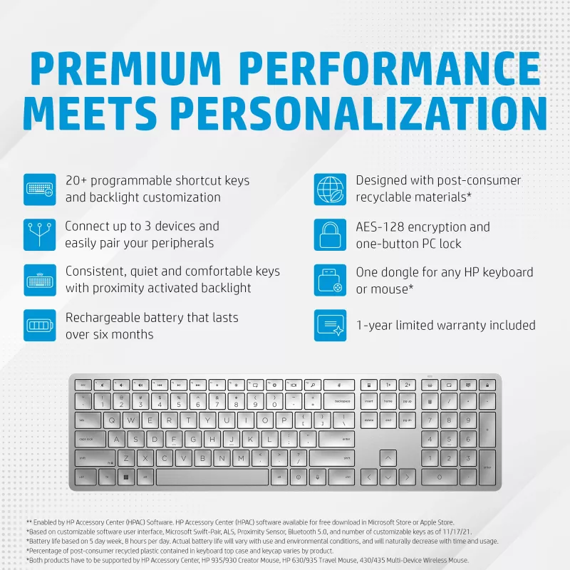 HP 970 Programmable Wireless klawiatura