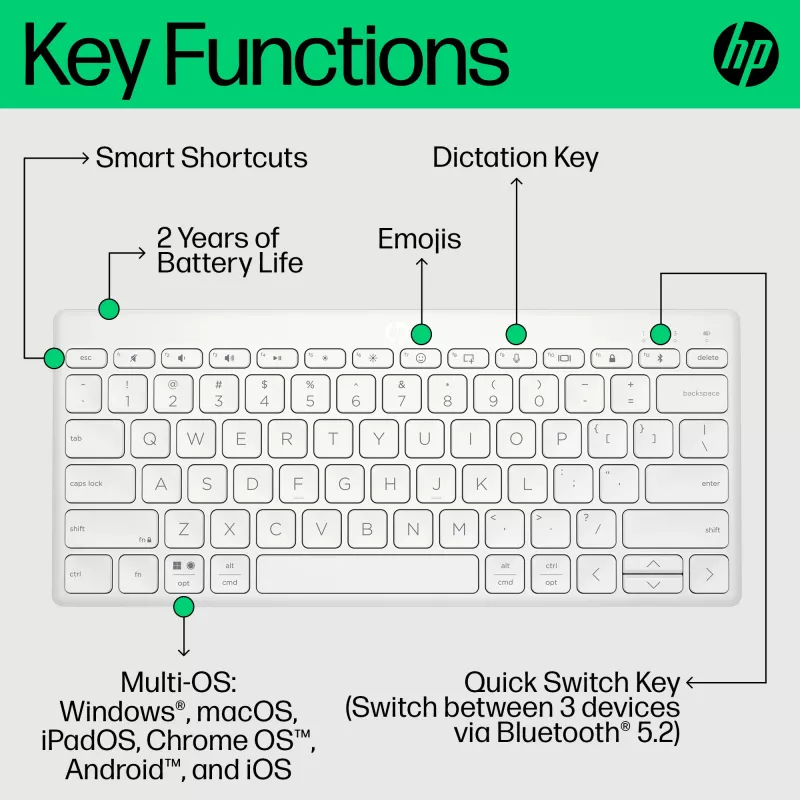 Klawiatura HP 350 Compact Multi-Device Bluetooth