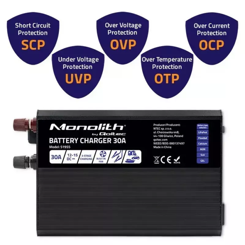 Prostownik QOLTEC 51955 — 30A 12V do LiFePO4, AGM, ŻEL, SLA