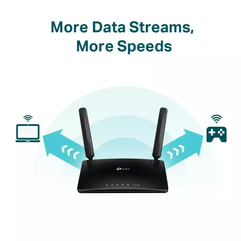 TP-LINK Router 4G+ LTE Archer MR600