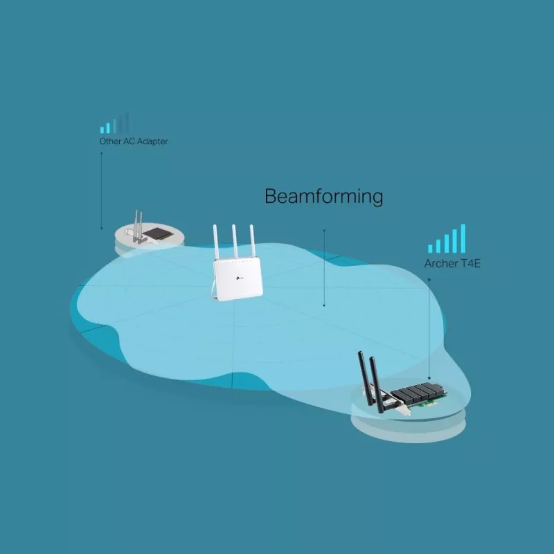 TP-Link AC1200 Bezprzewodowa dwuzakresowa karta sieciowa PCI Express WiFi