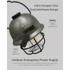 Latarka kempingowa USB Nitecore LR40 100 lm Oliwkowa