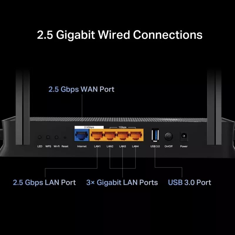 TP-Link Archer BE3600 router bezprzewodowy 2.5 Gigabit Ethernet Dwuzakresowy (2,4 GHz / 5 GHz) Czarny