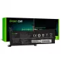 Bateria zielony Cell LE125V2 Lenovo IdeaPad 3 15ADA05 15IIL05