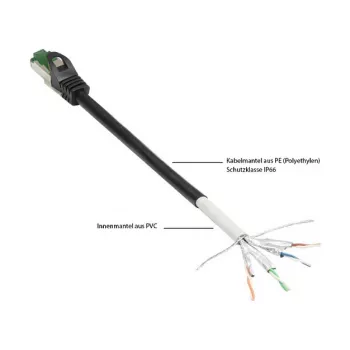 Goodconnections 8062-H400S Ethernet kabel krosowy Czarny