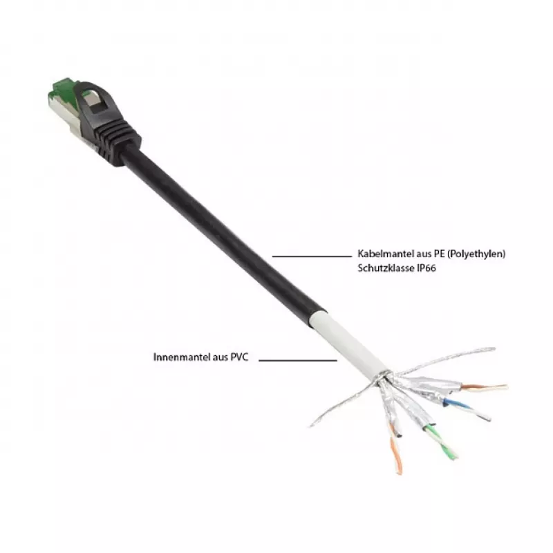 Goodconnections 8062-H400S Ethernet kabel krosowy Czarny