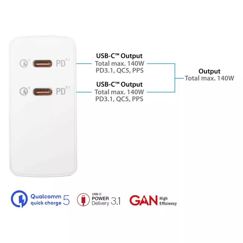 Good Connections GC USB-Fast Charger 140W GaN-Technologie, 2x USB-C, PD 3.1, QC 5.0, PPS biały -• USB-Fast Charger 140W• for Smartphones