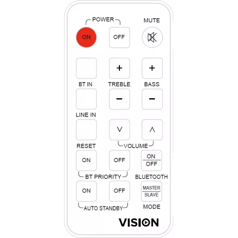 Vision CS-1900P bezprzewodowy głośnik Bluetooth, dwudrożny koncentryczny, 35 W, biały
