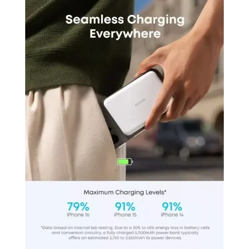 Przenośna ładowarka Anker A1665H21 5000mAh cienki biały