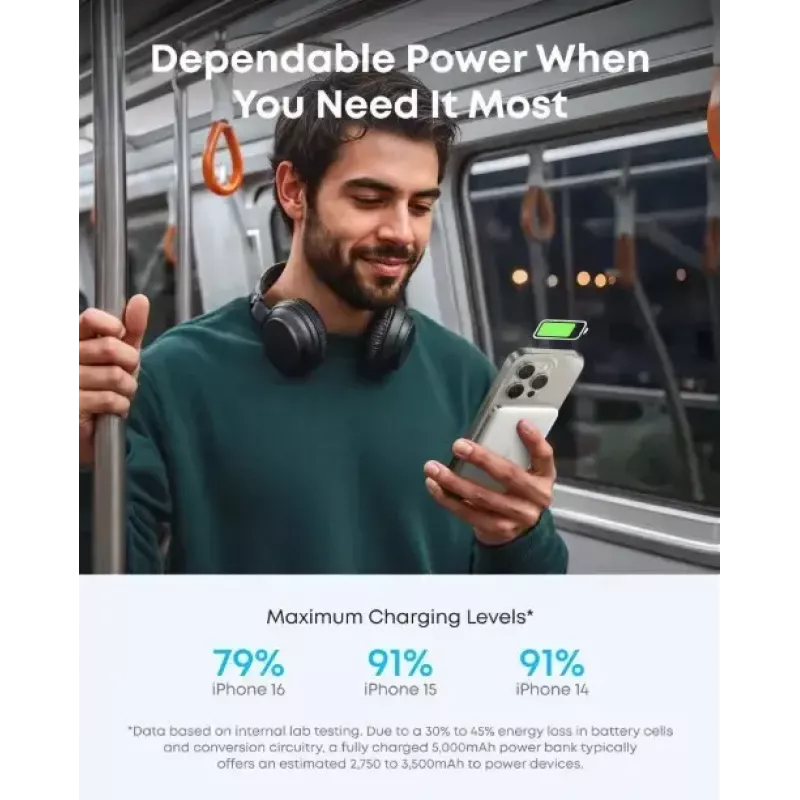 Przenośna ładowarka Anker A1665H21 5000mAh cienki biały