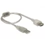 Delock 82244, 0,3 m, USB A, USB A, USB 2.0, 0,48 Gbit/s, transparentny