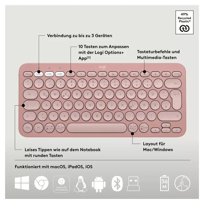 Logitech Pebble 2 Combo Klawiatura Mysz w zestawie Uniwersalna RF Wireless + Bluetooth QWERTZ Niemiecki Różowy (920-012205)