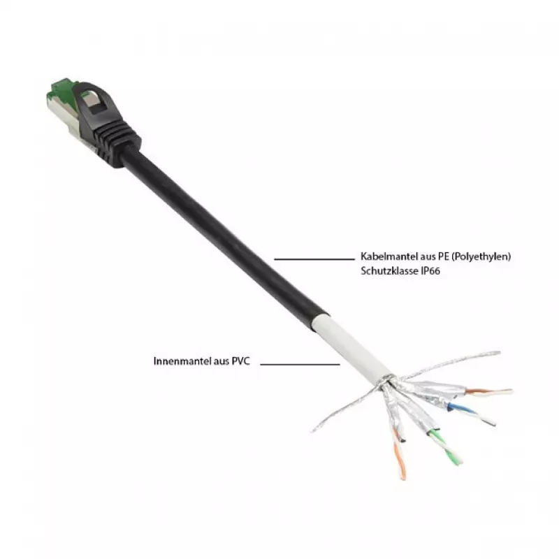 Goodconnections 8062-H750S Ethernet kabel krosowy Czarny