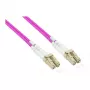 Patchkabel LWL Duplex OM4 PANZERKABEL (Multimode, 50/125) LC/LC, LSZH, Stahlarmierung und Nagetiersc (LW-P810LC4)