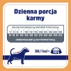 VET RESPONSE Renal - sucha karma dla psów - 1,6kg