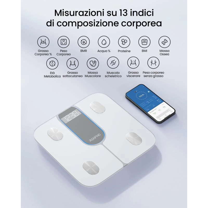 Waga łazienkowa smart RENPHO Elis 1C A033 biała PEU-R-A033-W PEURA033W (PEU-R-A033-W)