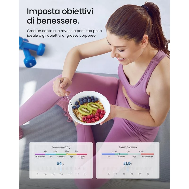 Waga łazienkowa smart RENPHO Elis 1C A033 biała PEU-R-A033-W PEURA033W (PEU-R-A033-W)