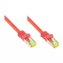 Kabel krosowy RJ45 z surowym kablem kat. 7 i ochroną zaczepu (RNS®), S/FTP, PiMF, bezhalogenowy, 600 MHz, OFC, czerwony, 30 m, Good Connections® (8070R-300R)