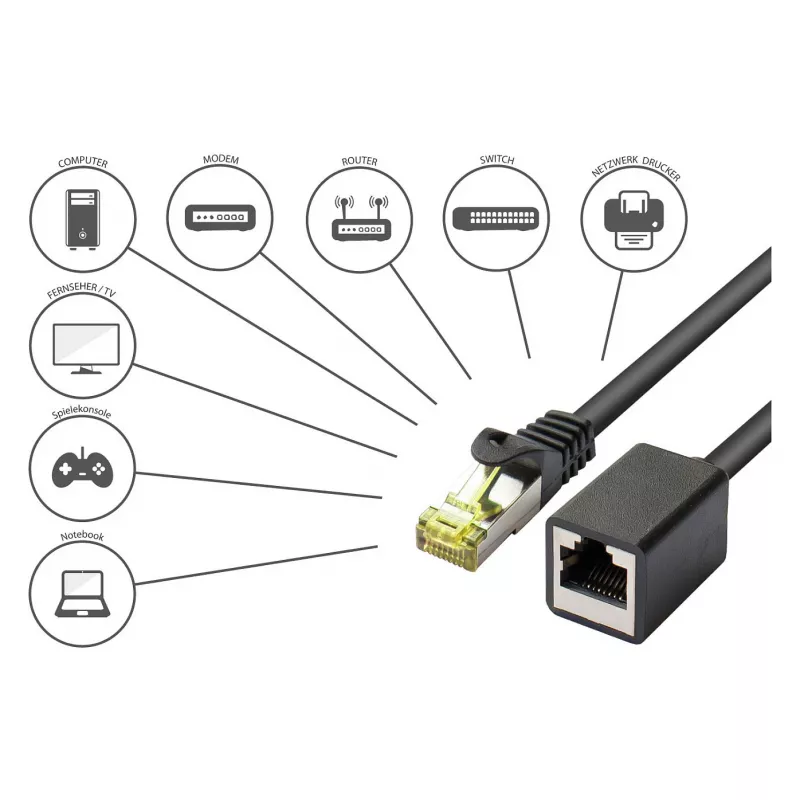 Goodconnections 8070VR-005S Czarny kabel krosowy Ethernet