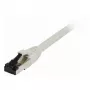 Synergy21 kabel krosowy RJ45, CAT8.1 2000Mhz, 1,0m, biały, S-STP(S/FTP), TPE/LSZH(SuperFlex), AWG26,