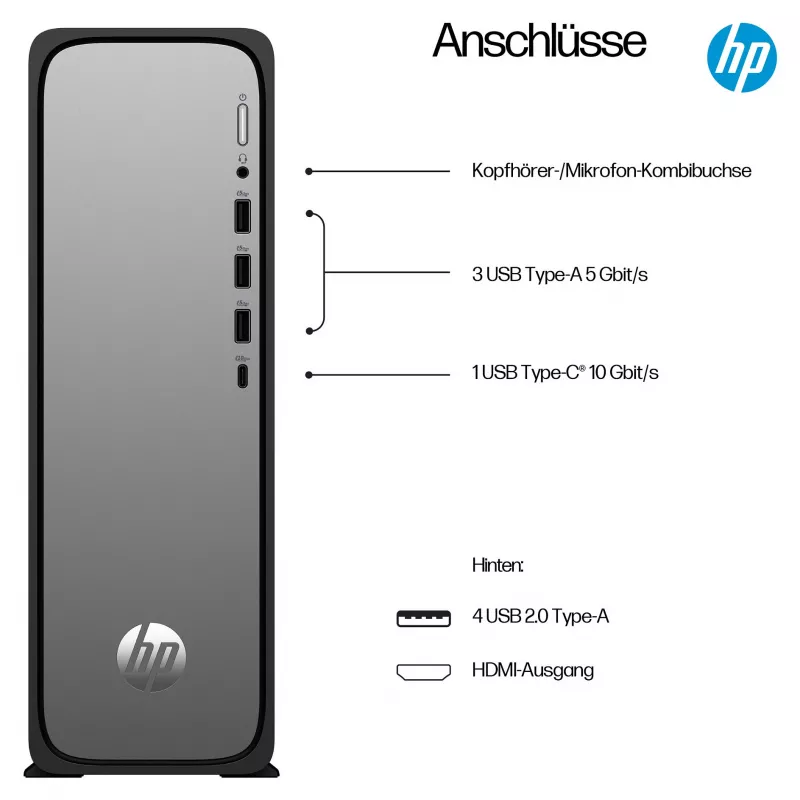 HP OmniDesk S03-0032ng - Komputer stacjonarny Slim - Core i3-14100 - Kompletny system - Core i3
