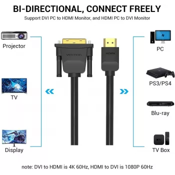 Kabel HDMI na DVI 5M/CZARNY Abfbj Vention