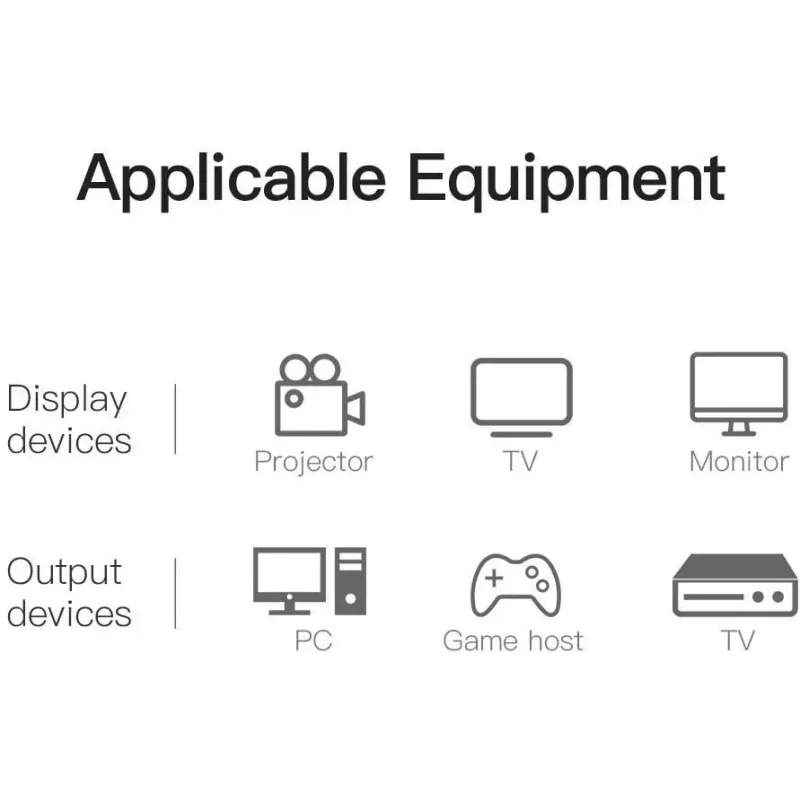 Kabel HDMI na DVI 5M/CZARNY Abfbj Vention