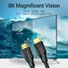 Kabel HDMI 8K/1M Czarny Aanbf Vention