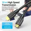 Kabel HDMI 8K/1M Czarny Aanbf Vention