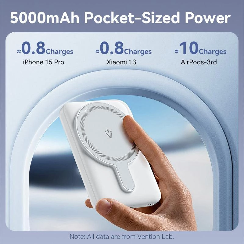 Power Bank Wrl 5000MAH 20W/MAGNETIC czarny FHSB0 Vention