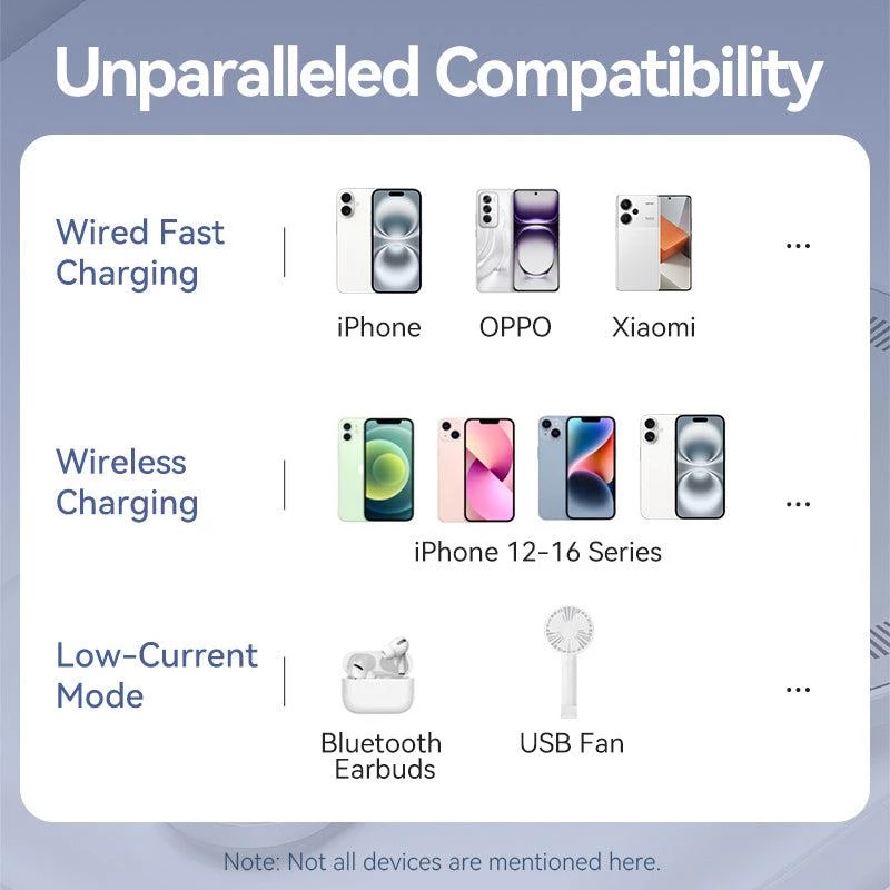 Power Bank Wrl 5000MAH 20W/MAGNETIC czarny FHSB0 Vention