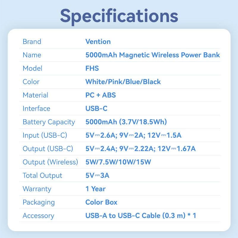 Power Bank Wrl 5000MAH 20W/MAGNETIC czarny FHSB0 Vention