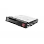 Dysk twardy SAS 300 GB