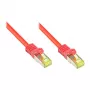 Goodconnections 8070R-250R Czerwony kabel krosowy Ethernet