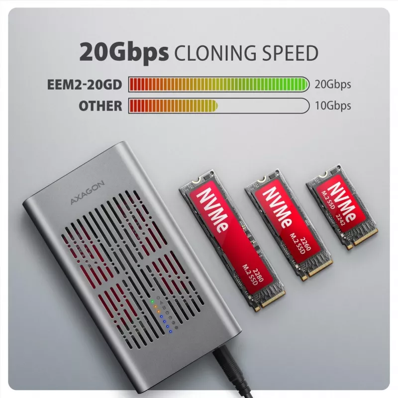 Zewnętrzna obudowa AXAGON EEM2-20GD USB-C 20 Gb/s na dwa dyski M.2 NVMe z sprzętowym klonowaniem