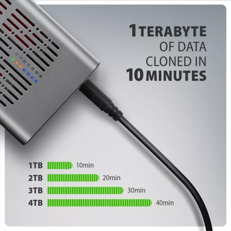 Zewnętrzna obudowa AXAGON EEM2-20GD USB-C 20 Gb/s na dwa dyski M.2 NVMe z sprzętowym klonowaniem
