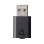 HP Poly Savi D400 UC Microsoft Teams Certified DECT 1880-1900 MHz Dongle