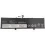 Część zamienna do laptopa CoreParts MBXLE-BA0361 — wymiary 325,3×80,4×9,9 mm, waga 0,315 kg