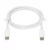 Ładowarka sieciowa iBox C-36 uniwersalna biała USB szybkie ładowanie