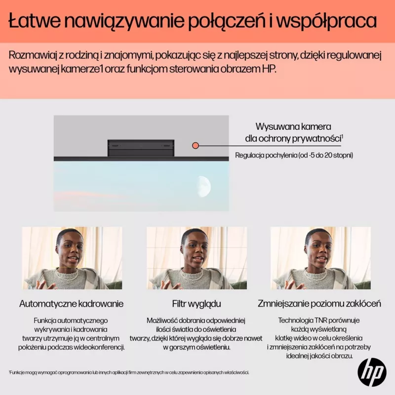 HP 24-cr0312nw AMD Ryzen™ 5 7520U 60,5 cm (23.8) 1920 x 1080 px All-in-One PC 16 GB LPDDR5-SDRAM 512 GB SSD Windows 11 Home Wi-Fi 6 (802.11ax) Biały