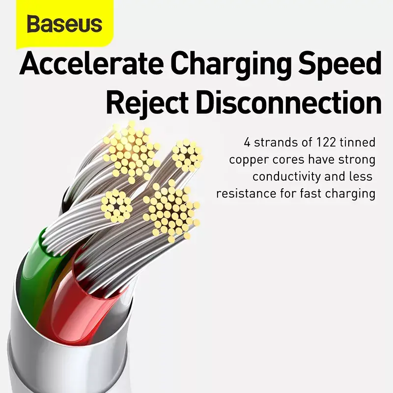 Kabel USB Baseus Superior USB 2.0 1,5 m USB A USB C/Micro USB A/Lightning Biały