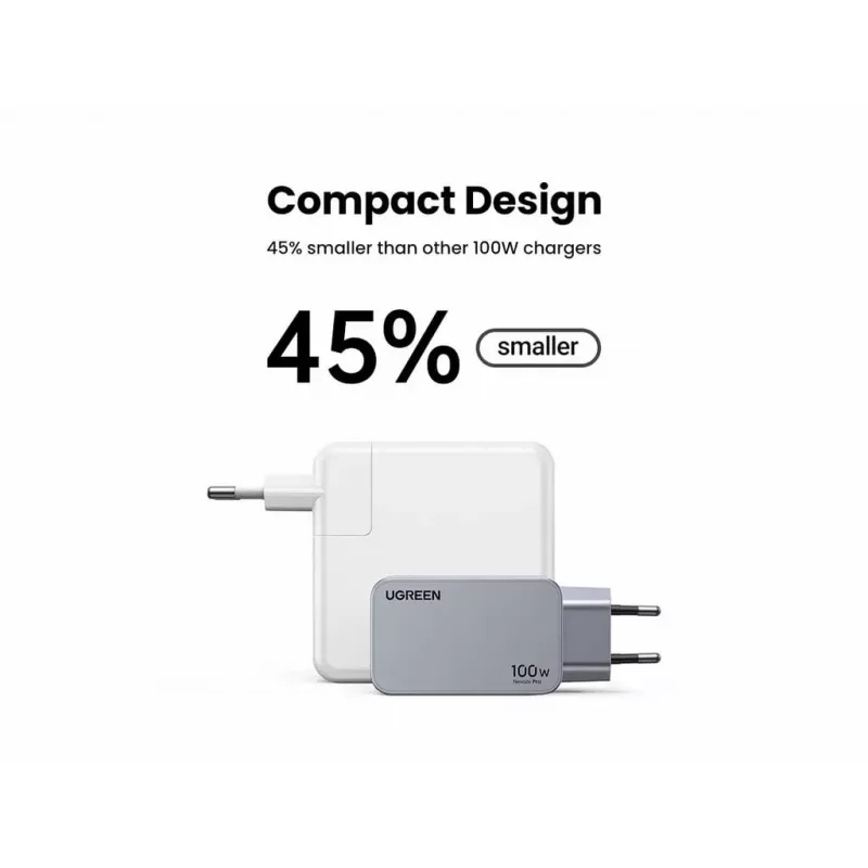 UGREEN Ładowarka sieciowa Nexode Pro 3-portowa GaN PD Szybka ładowarka 2 USB Type-C