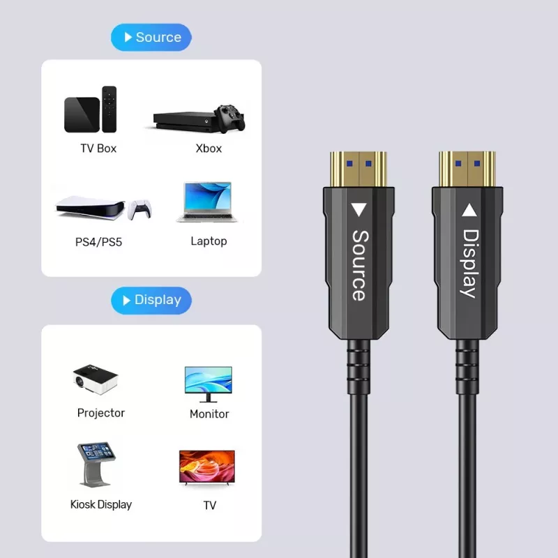 Kabel HDMI UNITEK C11072BK-50M 50m 18 Gbit/s 2.0 Czarny
