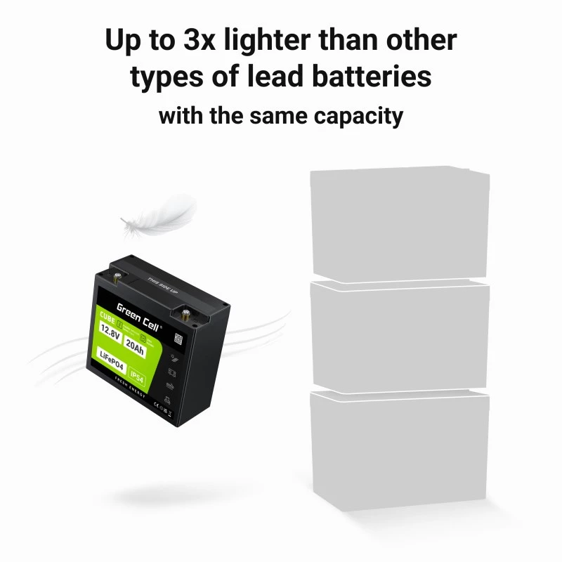 Akumulator UPS zielony Cell GC-LFPGC12V20AH litowo-żelazowo-fosforanowy 12,8 V 20 Ah, 256 Wh, 185 x 80 x 170 mm, 3 kg