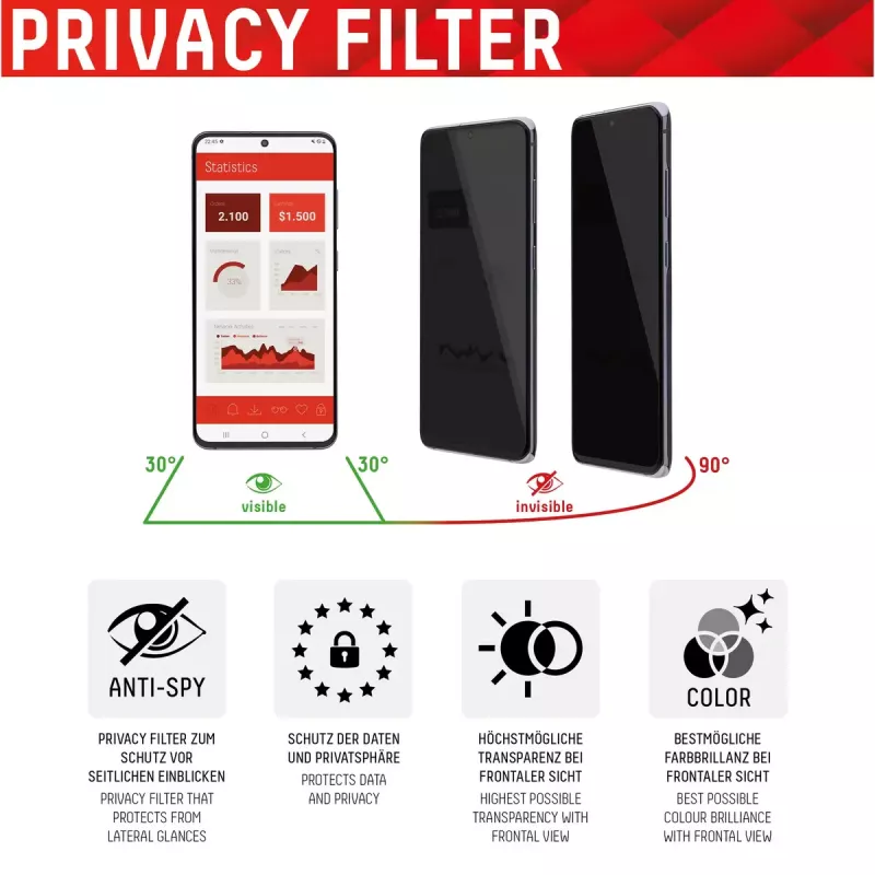 Displex Privacy Full osłona Ochrona ekranu Apple iPhone 14 Pro Szkło hartowane